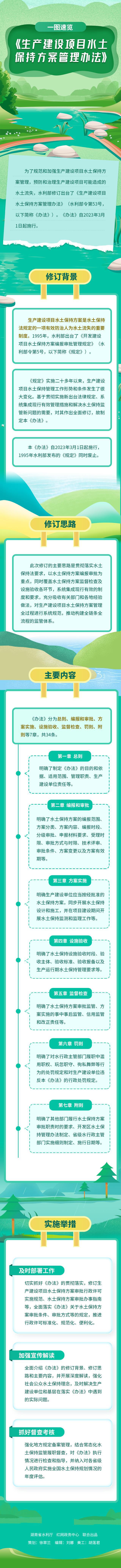 1679038222145542.jpg 一圖生產(chǎn)建設項目水土保持方案管理辦法.jpg